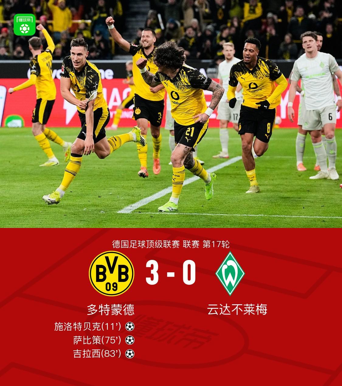 中欧体育登录入口-剑南春｜多特3-0不莱梅，施洛特贝克、吉拉西、萨比策建功
